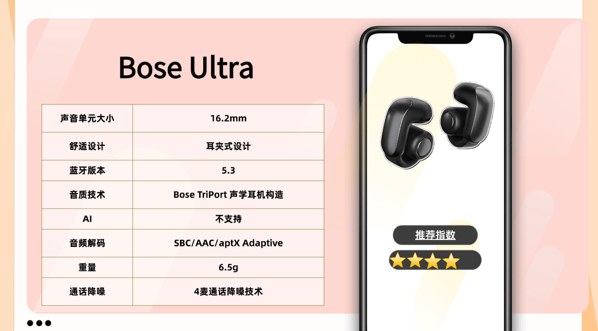 挂耳式耳机什么牌子性价比高?2026性价比最高的开放式耳机推荐