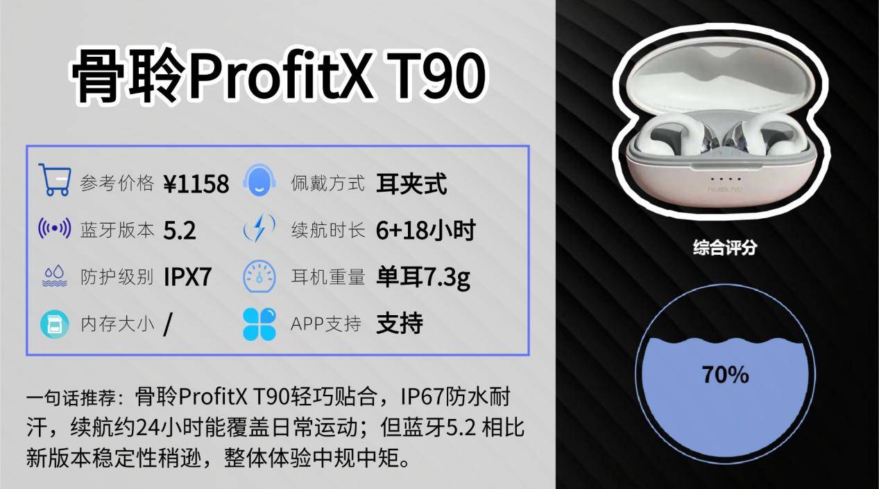 健身时戴什么耳机比较好？十款防汗稳固运动耳机实测