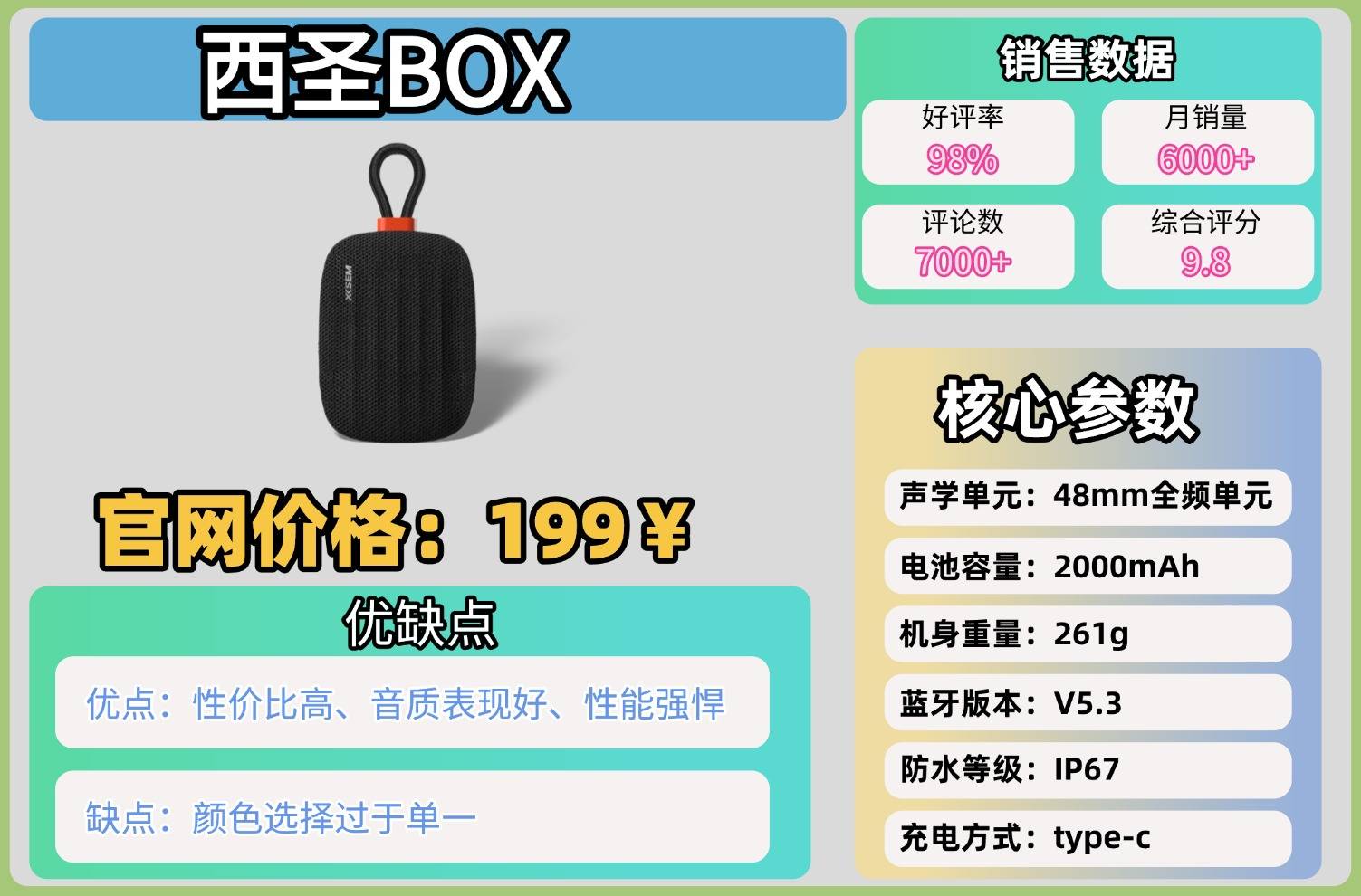 哪款蓝牙音箱音质好性价比高点？最新国产音响十大名牌排名榜，第五名居然是它？