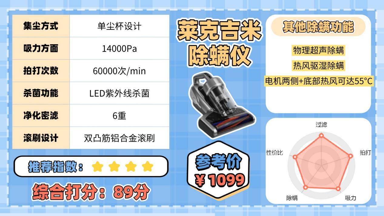 除螨仪好用吗?哪个牌子除螨仪好?优选2026十大除螨仪品牌排行榜,选购不踩雷