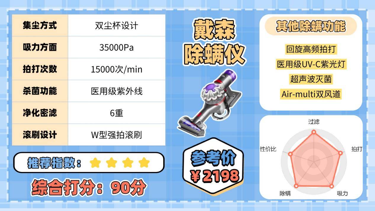 除螨仪好用吗?哪个牌子除螨仪好?优选2026十大除螨仪品牌排行榜,选购不踩雷