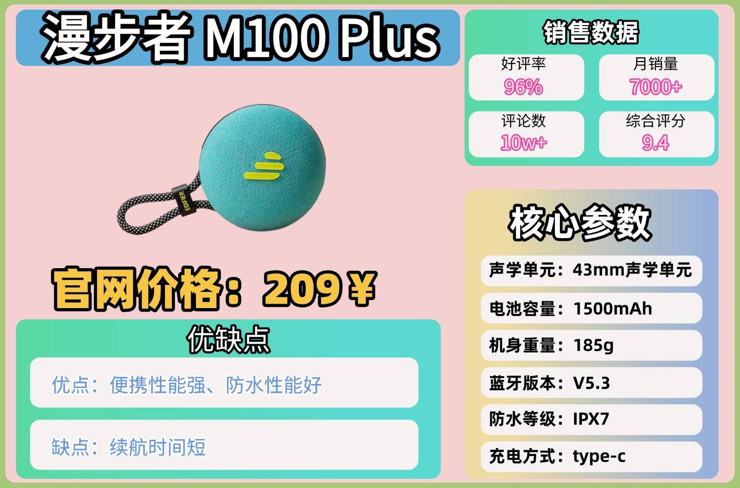 哪款蓝牙音箱音质好性价比高点？最新国产音响十大名牌排名榜，第五名居然是它？