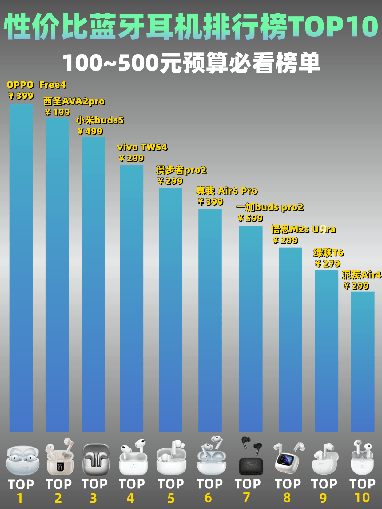 半入耳式蓝牙耳机哪个牌子好?2026十大性价比半入耳式耳机推荐