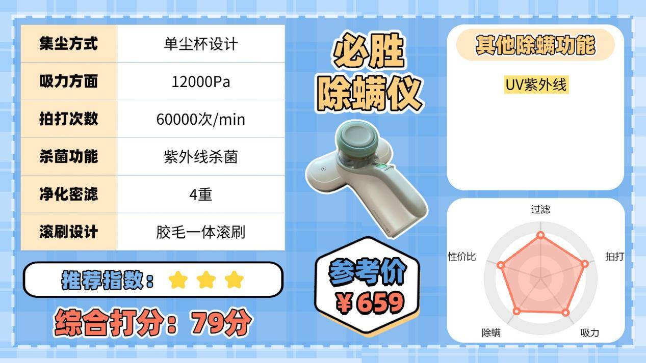 除螨仪好用吗?哪个牌子除螨仪好?优选2026十大除螨仪品牌排行榜,选购不踩雷