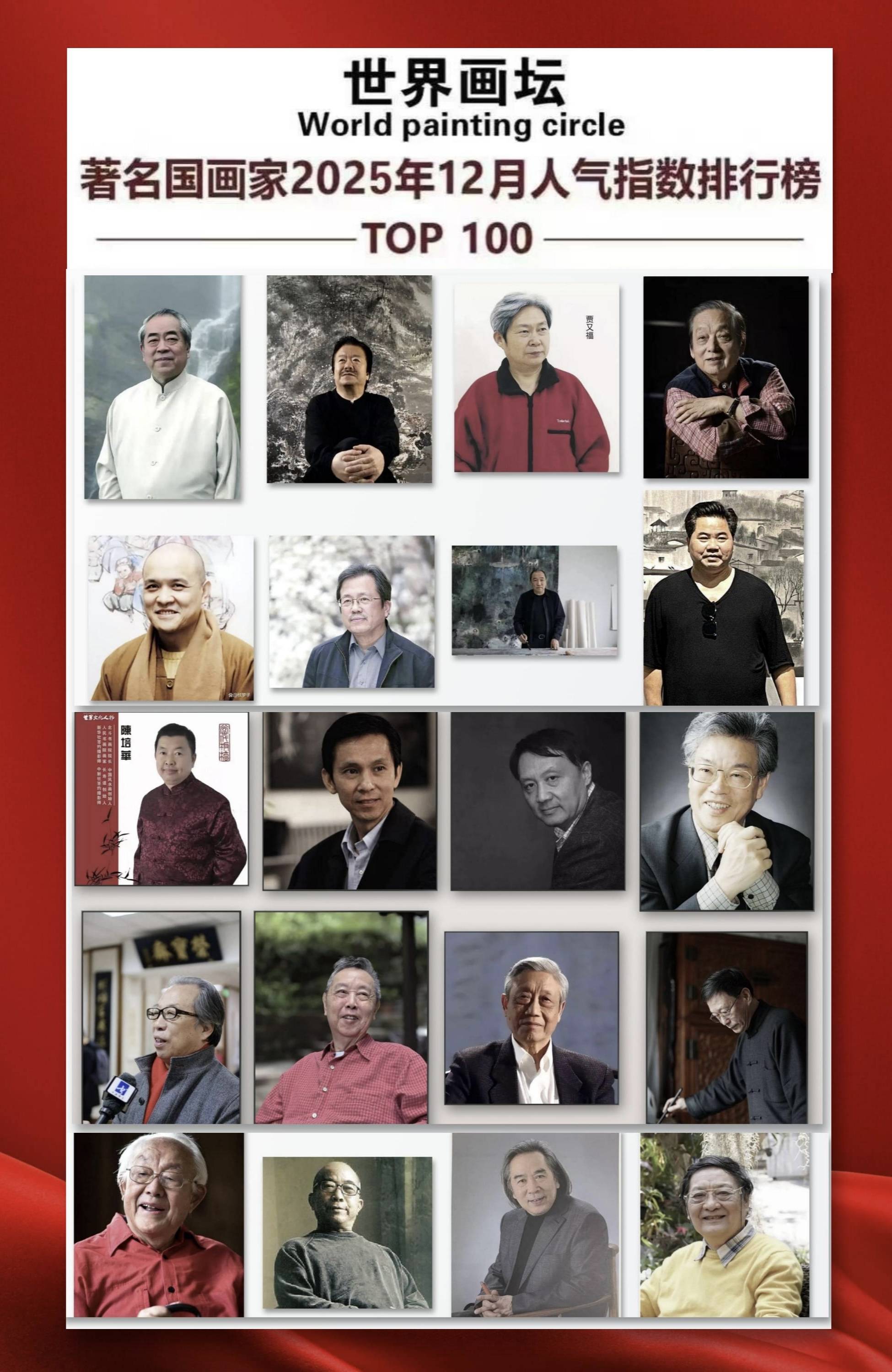 艺术家协会&世界艺术品鉴定中心关于近现代字画预收购名单如下王雪涛