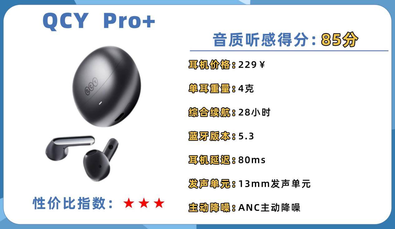 半入耳式蓝牙耳机哪个牌子好?2026十大性价比半入耳式耳机推荐