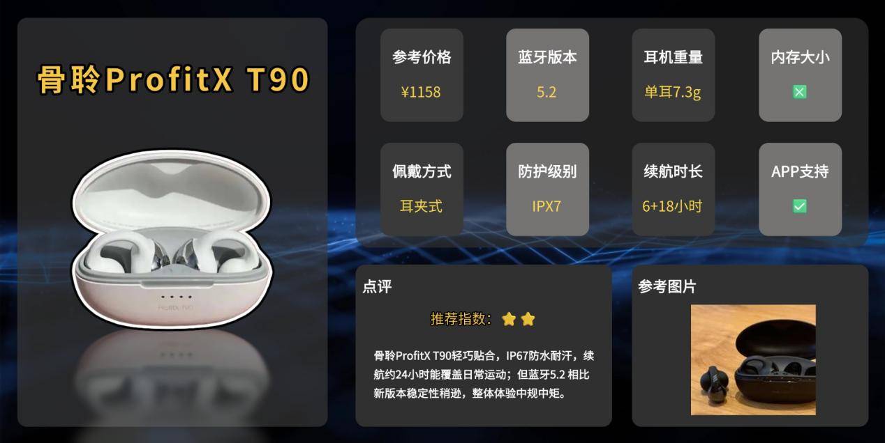 健身哪款运动耳机最稳?一篇帮你找到不易掉的运动耳机