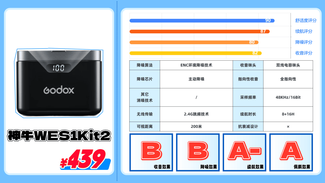 领夹麦克风十大品牌，性价比高的麦克风品牌推荐，2026小白必读！