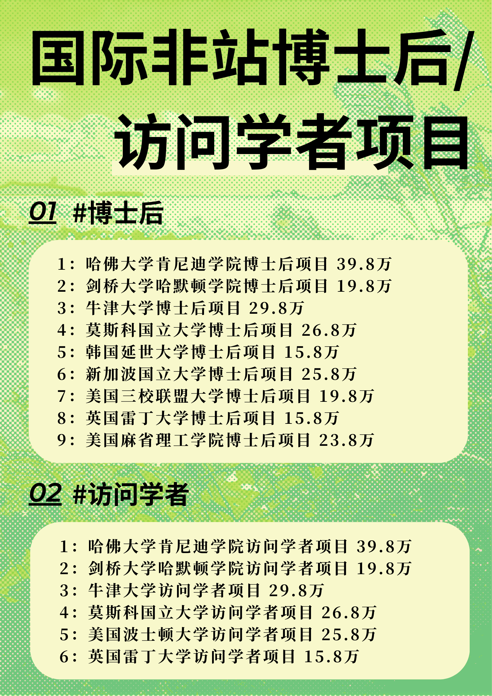 博士后申请中的推荐信应由谁撰写？_申请者_研究_学术