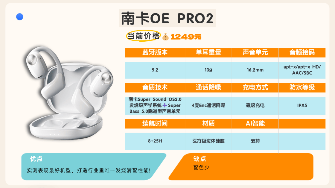 耳挂式耳机哪个牌子便宜又好用?实测揭秘2026年开放式耳机品牌推荐!