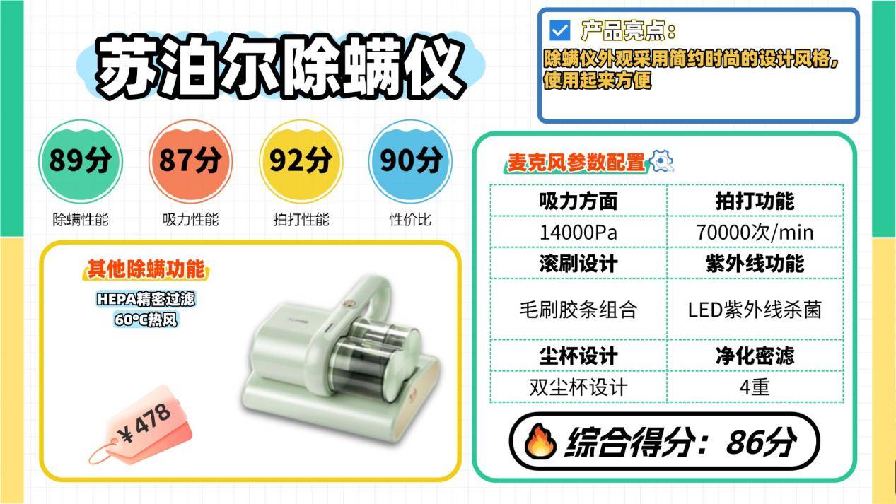 家用除螨仪怎么选？除螨仪排行第一名是哪个？高品质除螨仪10大品牌排行榜，选购宝典来了！