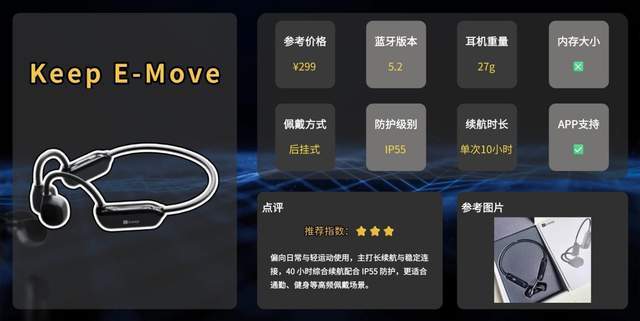 骑行运动耳机哪款稳？精选骨传导耳机排行榜前10，佩戴贴合且舒适