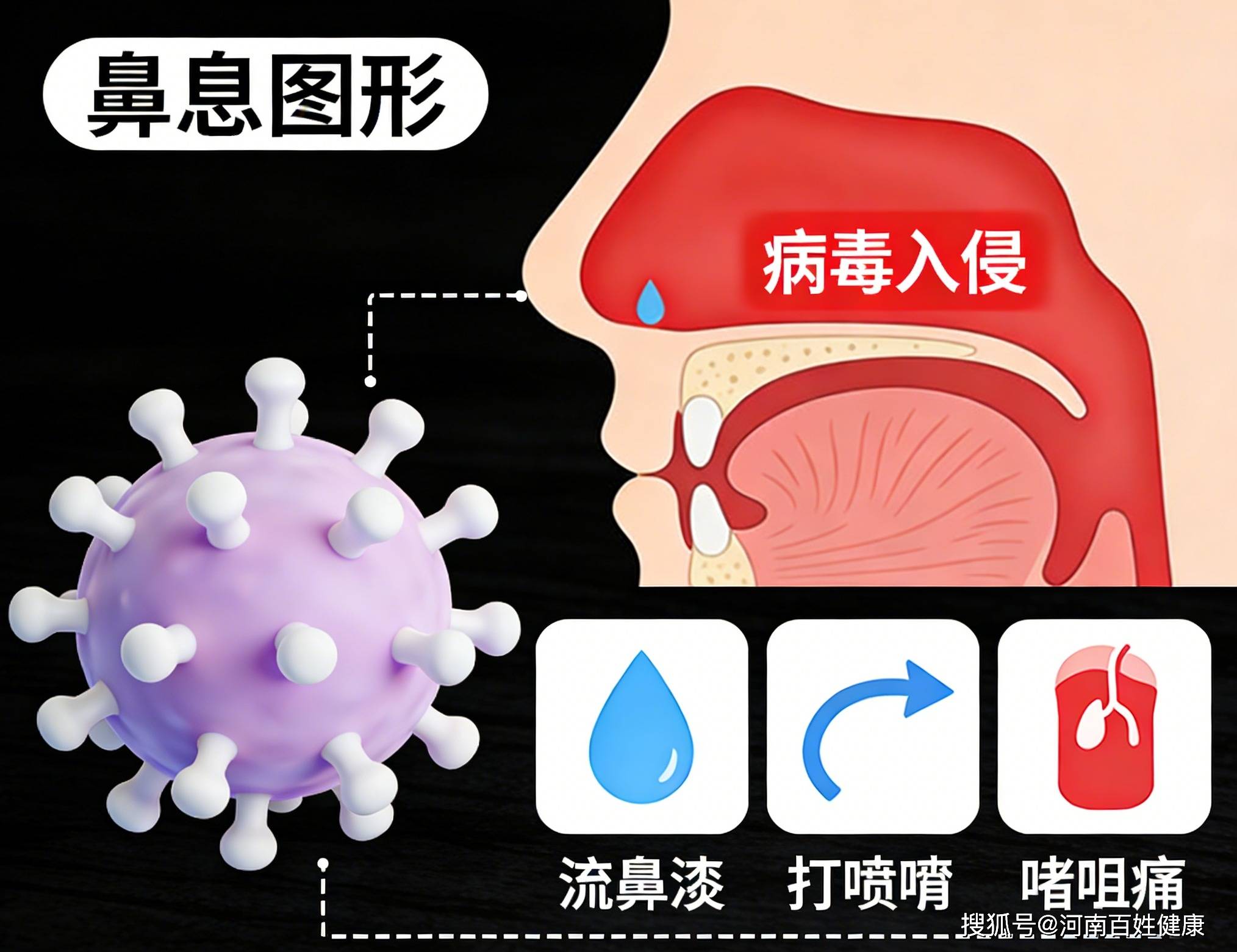  今年还有没有病毒(今年还有没有新冠病毒)