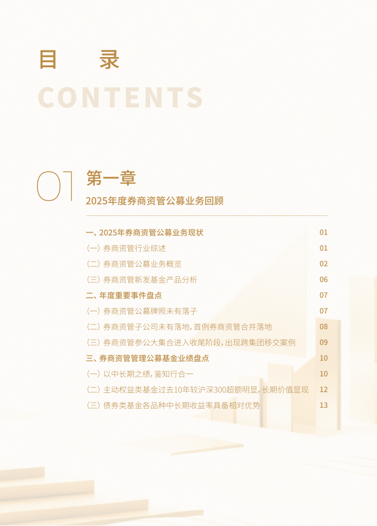 财通资管2025年ABS发行规模超550亿元