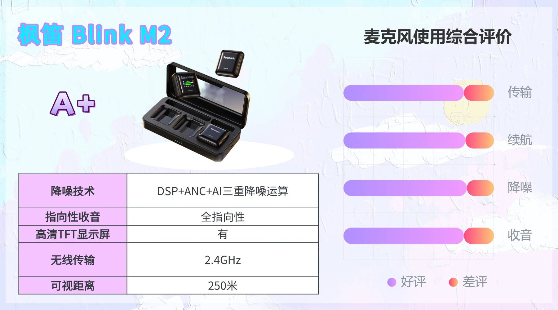 无线领夹麦克风哪个牌子好？多款热门无线领夹麦综合实测锐评分享