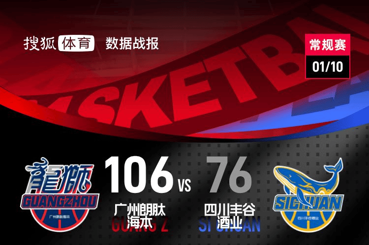 霍勒迪28+7陈国豪12分 广州大胜送四川13连败