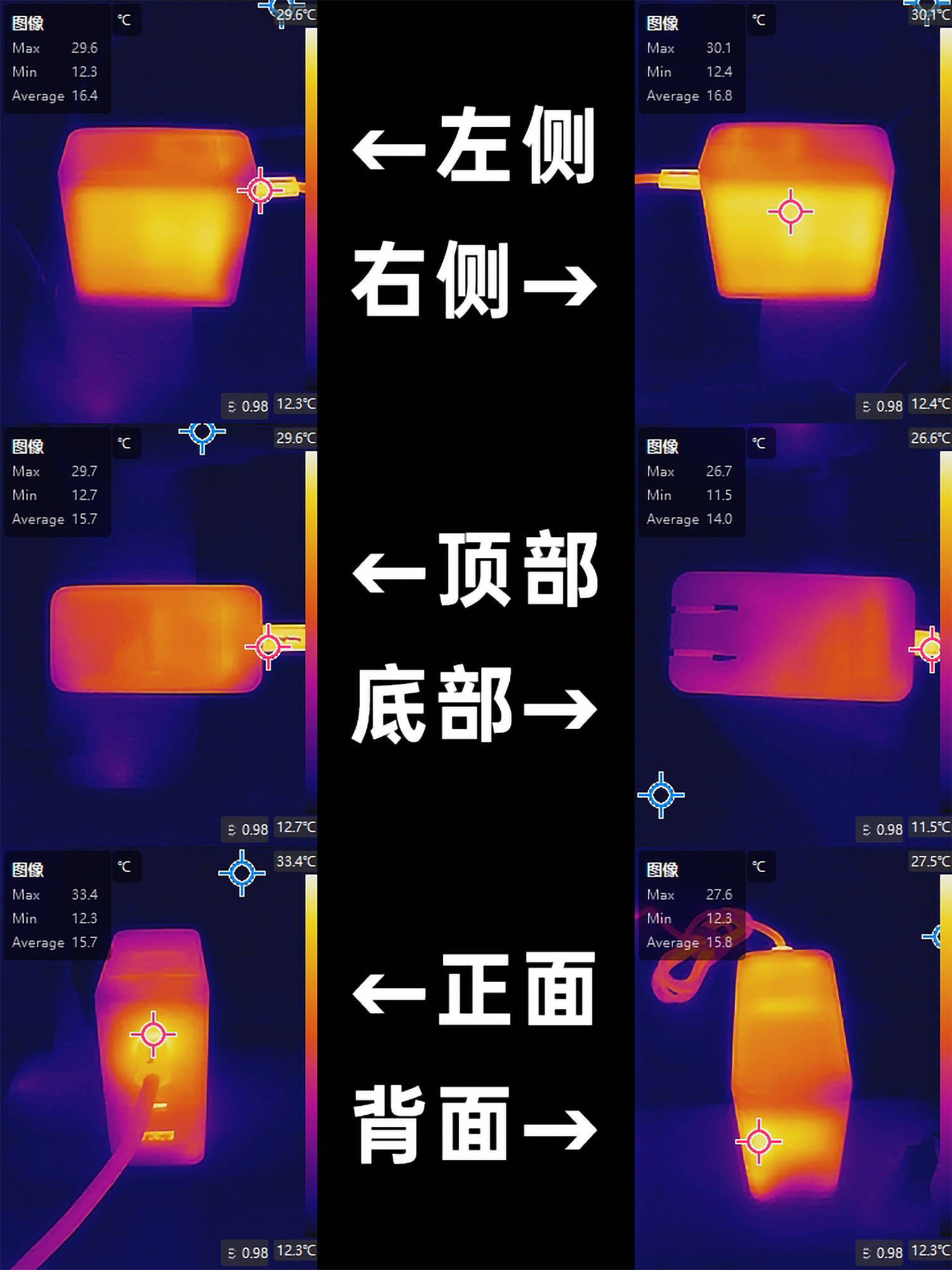 新品牌出的屏显氮化镓多口充电器值得买吗?海赛力C1 Pro体验分享