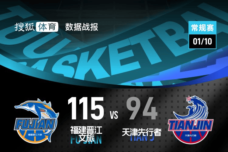林庭谦33分詹姆斯11+11 福建击败天津结束3连败