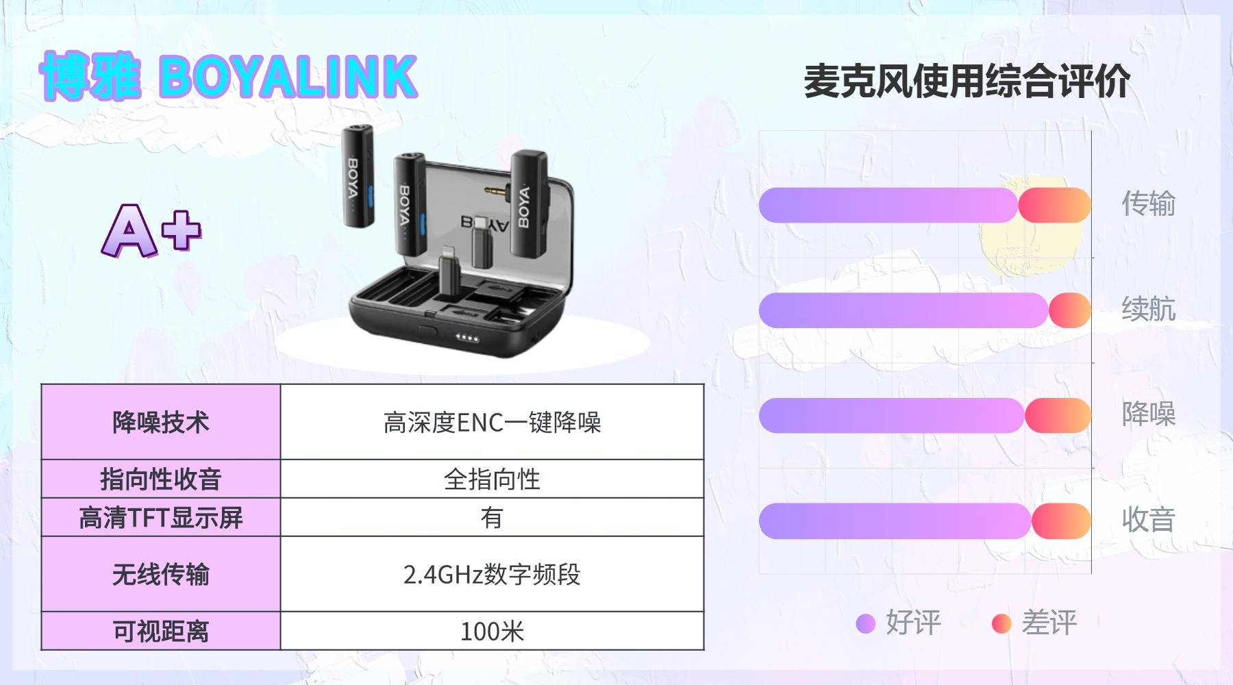 无线领夹麦克风哪个牌子好？多款热门无线领夹麦综合实测锐评分享