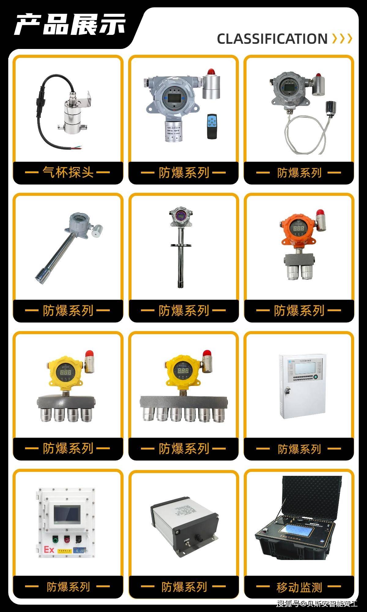 乙酸乙酯气体探测器 o2 co h2s ch4气体报警器 化工产线全安护盾 激光