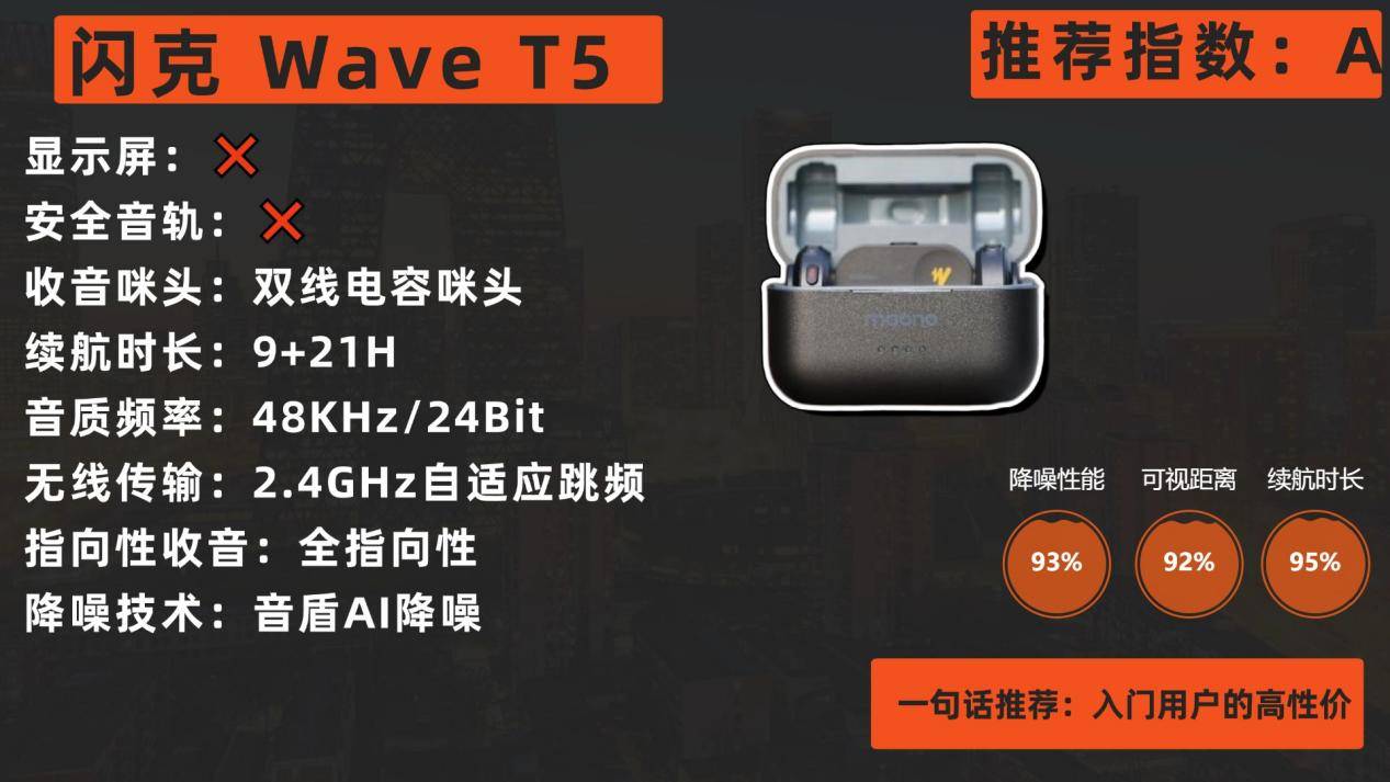 2026年有哪些领夹麦克风值得买?十大高性价比领夹麦克风推荐