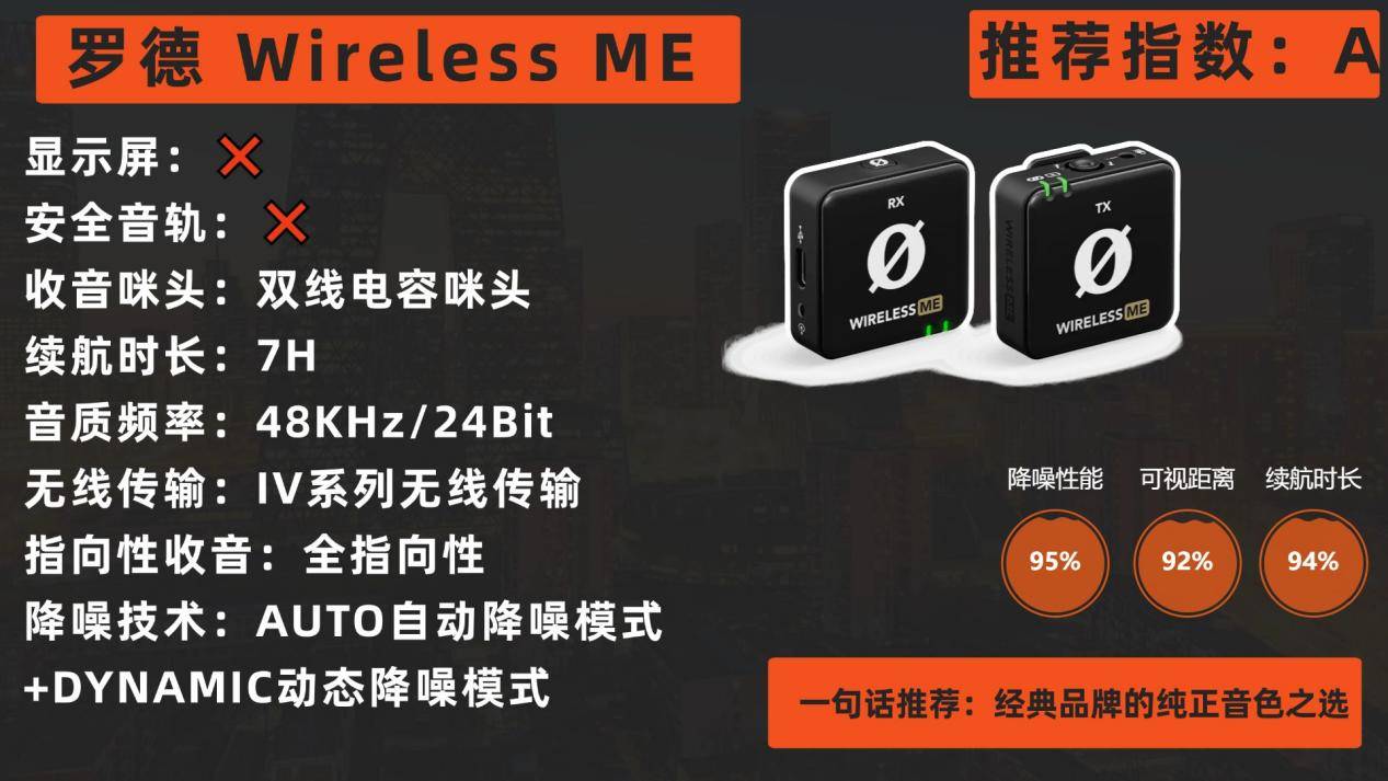 2026年有哪些领夹麦克风值得买?十大高性价比领夹麦克风推荐