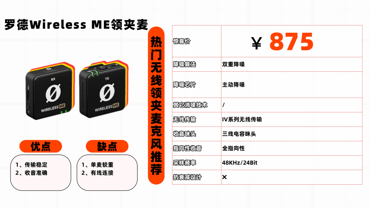 无线领夹麦克风哪个牌子好？分享领夹麦排名前十的音质清晰款！