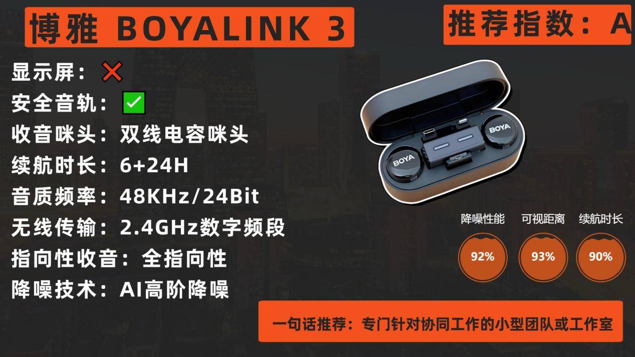 专业录音领夹麦克风什么牌子好？2026高品质音质十大麦克风推荐