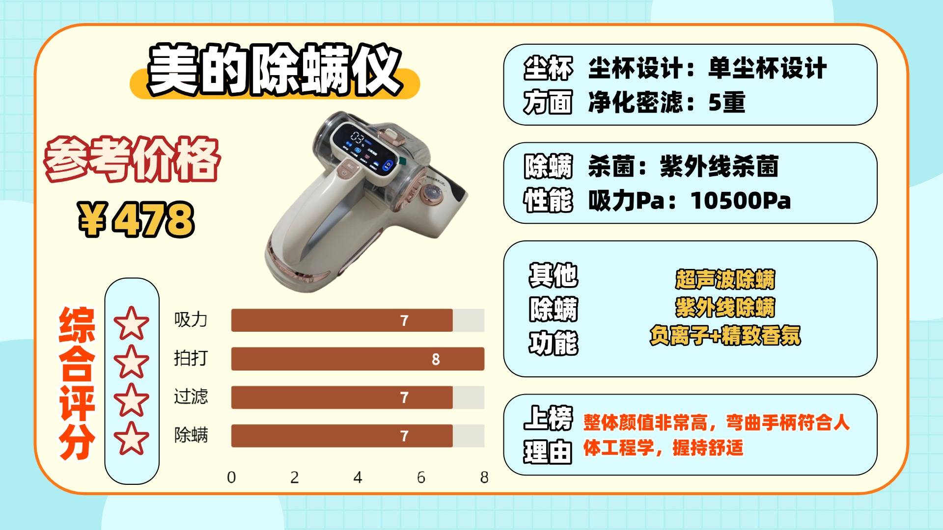 除螨仪买什么牌子好？良心推荐除螨仪排行榜10强品牌！断层爆款