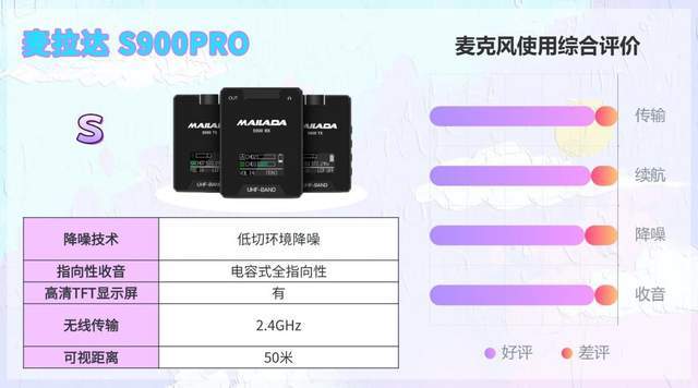 【2026无线麦克风最新选购攻略】领夹麦哪个牌子好？十大品牌整理