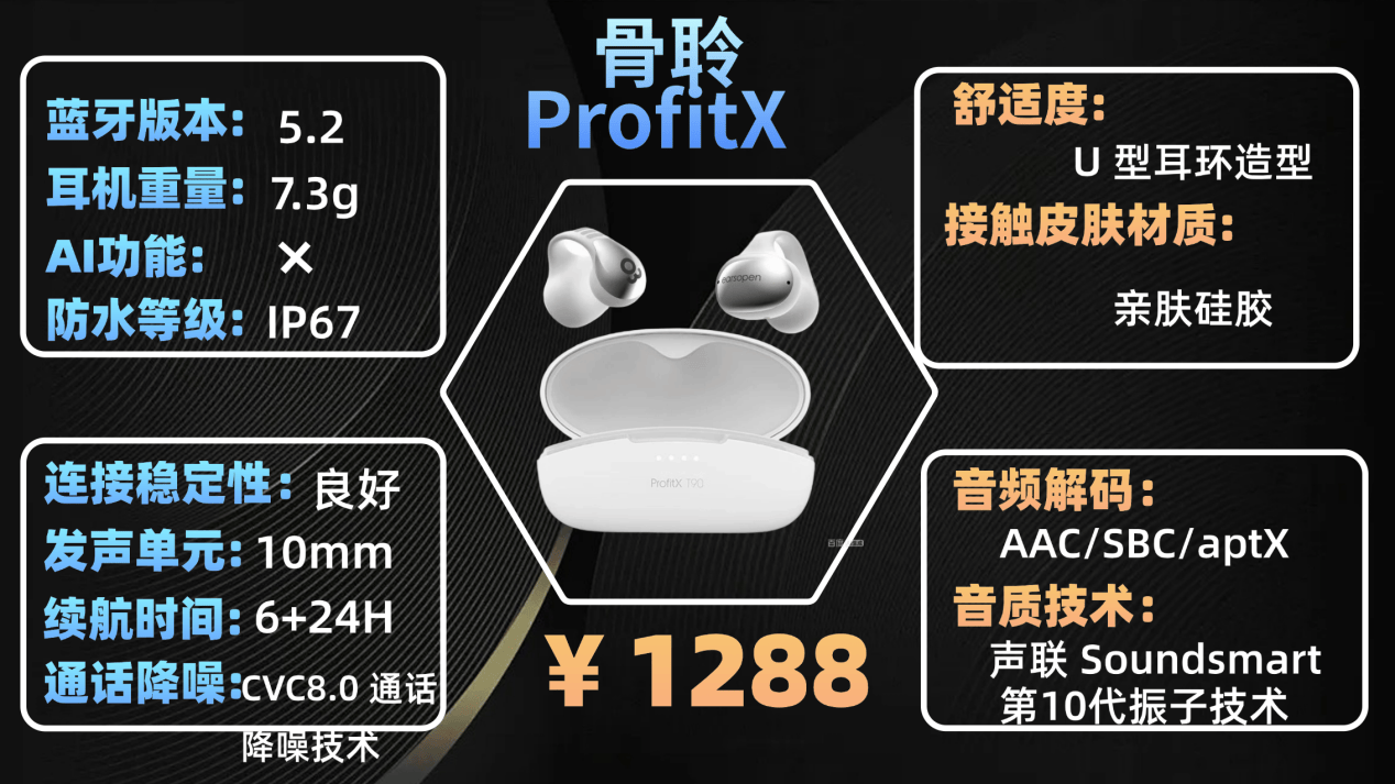 开放式耳机品牌值得推荐哪个？2026年开放式耳机性价比推荐十强排行榜