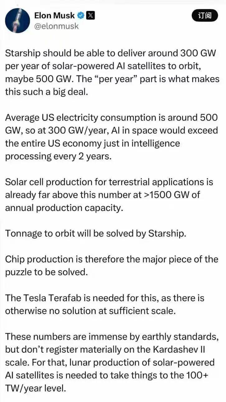 马斯克：太阳能是唯一答案！