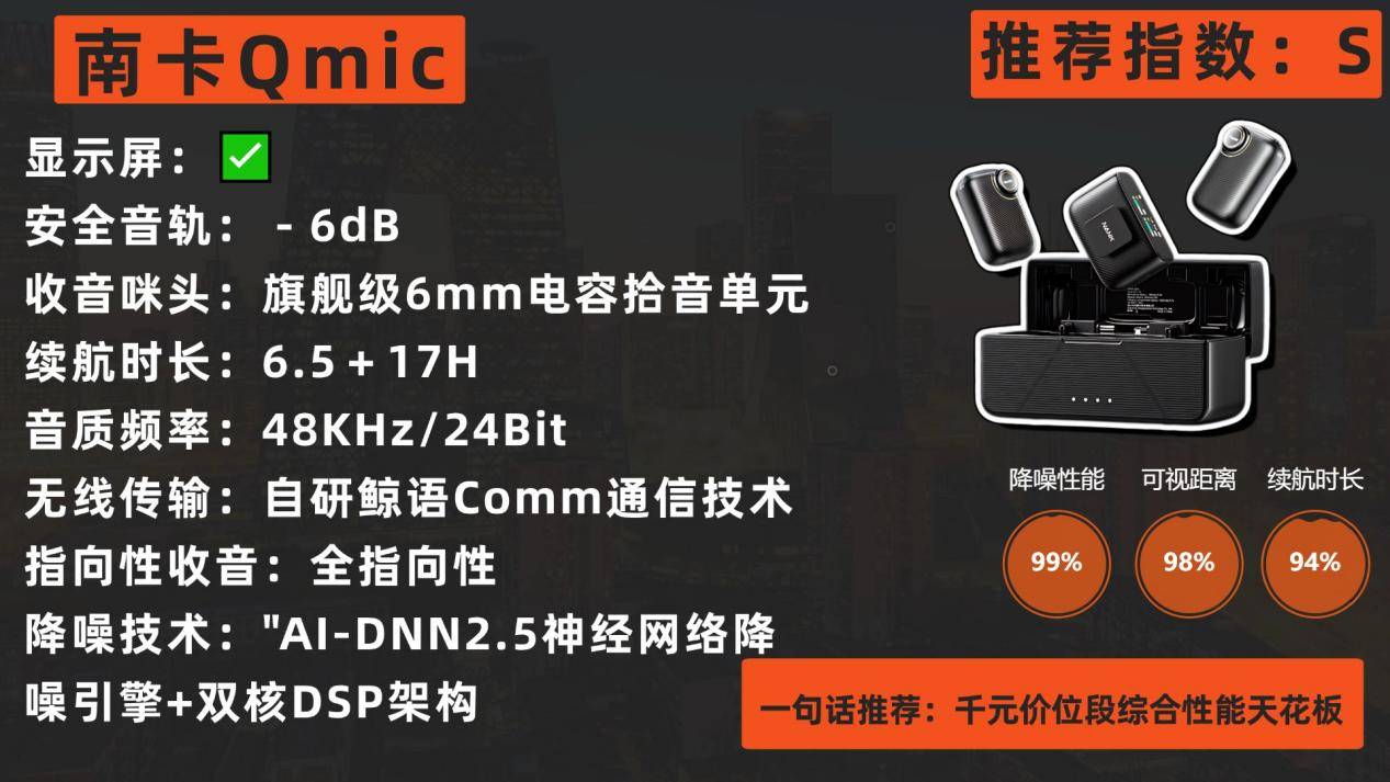 专业录音领夹麦克风什么牌子好？2026高品质音质十大麦克风推荐