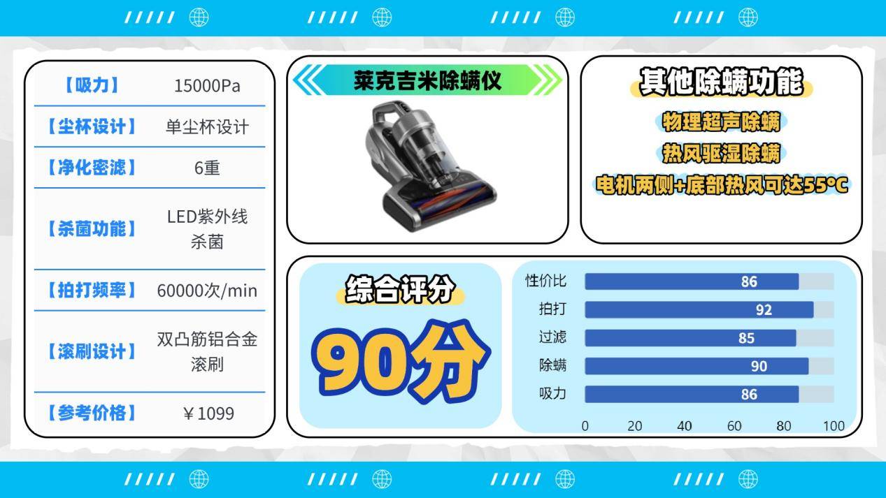 除螨仪哪款好性价比推荐？除螨仪哪个牌子最好最实惠？2026年度除螨仪十大名牌排行榜最新