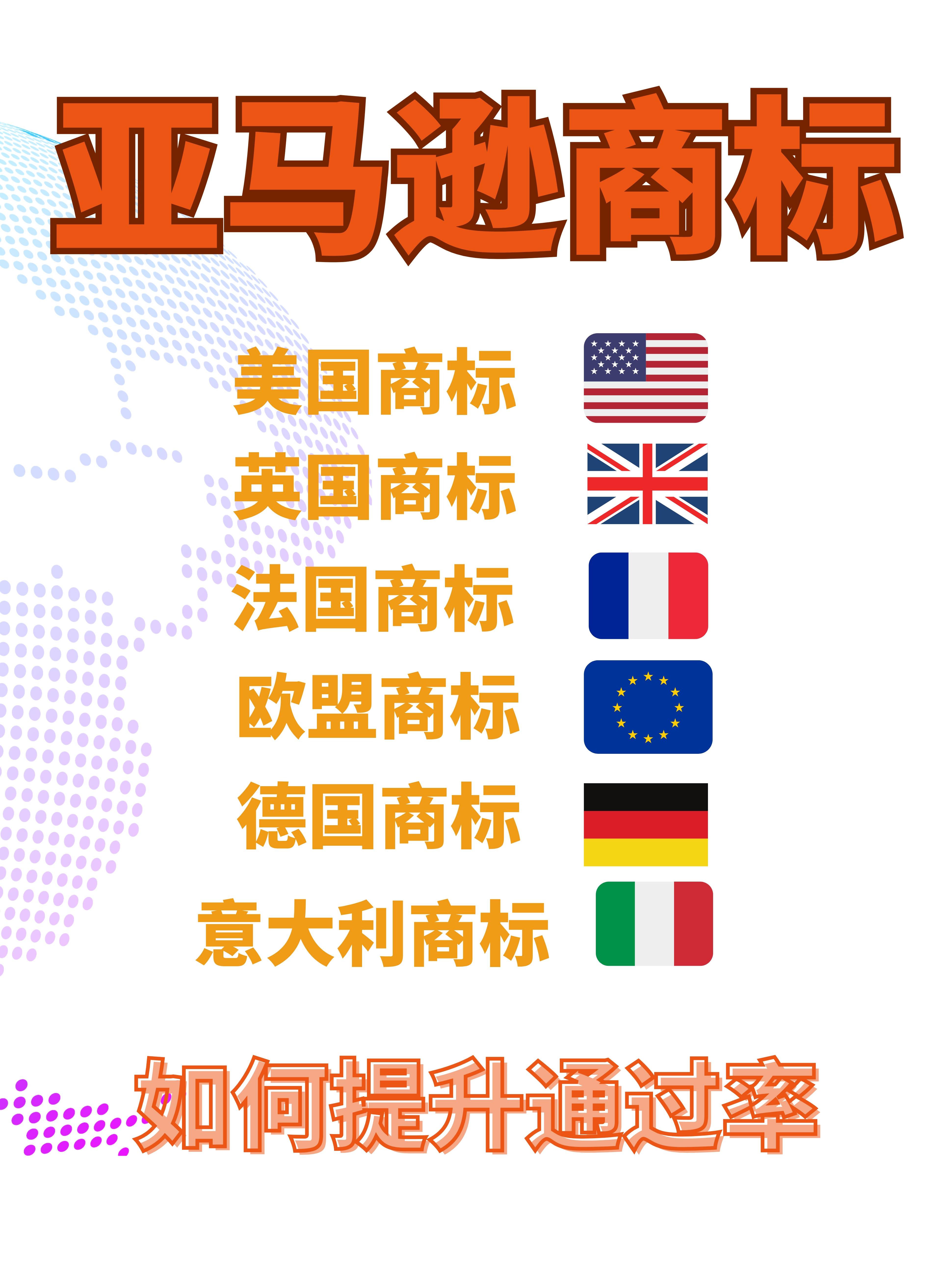 美国商标专利注册哪个品牌好_搜狐网