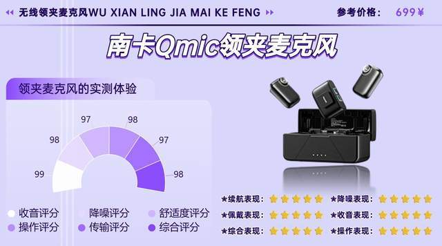 领夹麦克风哪个好？发烧友盲入不翻车避坑技巧分享，购前必看！