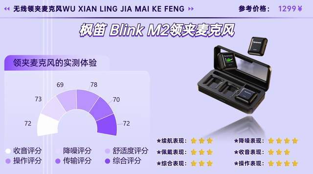 领夹麦克风哪个好？发烧友盲入不翻车避坑技巧分享，购前必看！