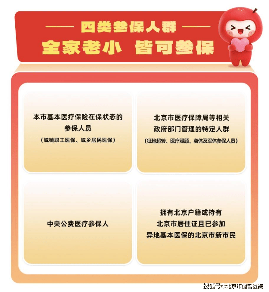 2026年度“北京普惠健康保”参保人数已突破445万 专属服务上线