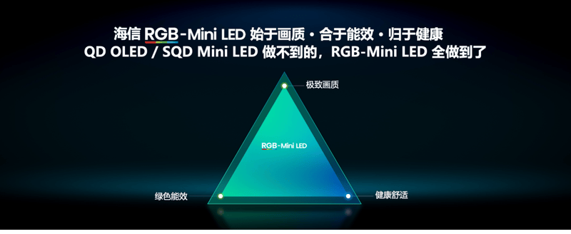 海信发布2026影游旗舰E8S新品，开启RGB-Mini LED换代风暴-家电圈官网