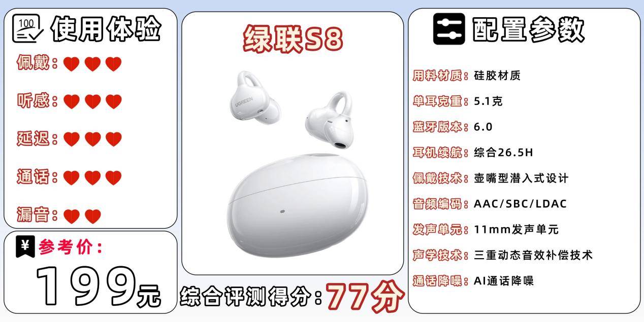 开放式耳机哪款好用又实惠？十大性价比开放式耳机排行榜推荐