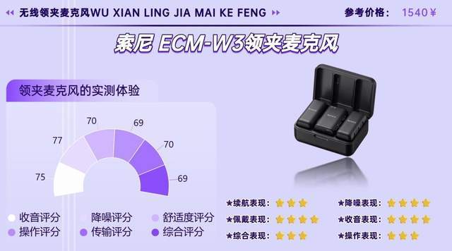 2026无线领夹麦克风哪个品牌好？新手必看热门无线麦克风测评分享