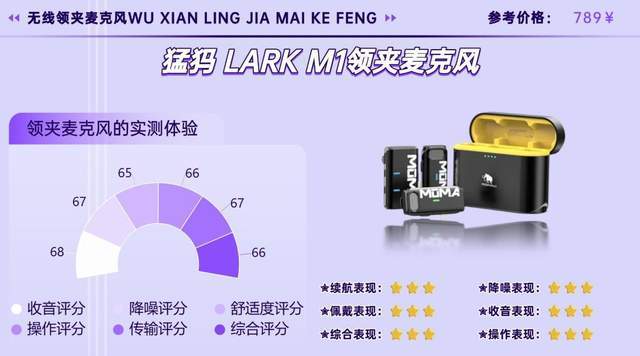 2026无线领夹麦克风分享|领夹麦怎么选音质好？选购指南看这篇！