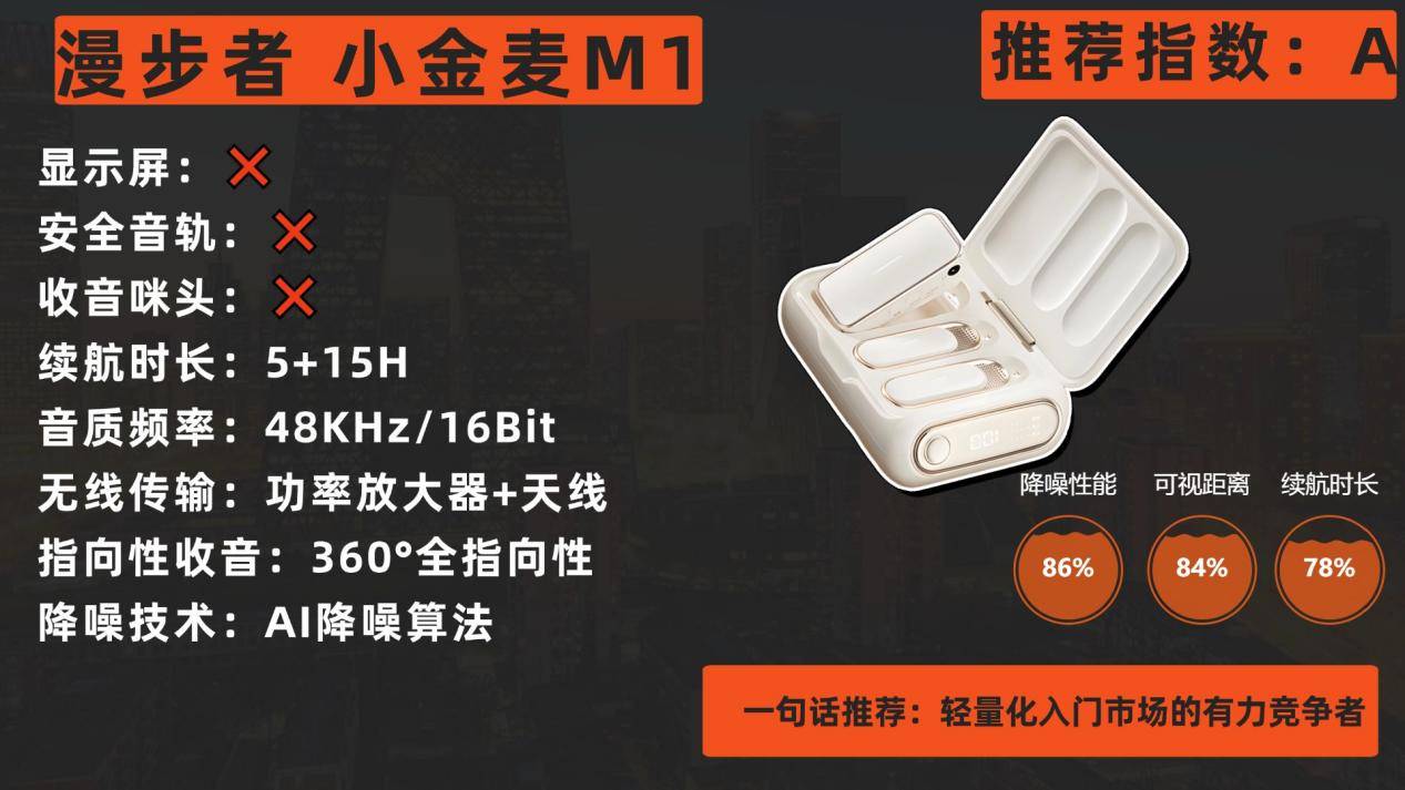 领夹麦克风收音清晰度谁最好？2026十大专业级收音领夹麦克风盘点