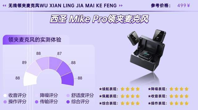 无线麦克风哪个牌子好？降噪收音双在线，十大麦克风使用体验分享