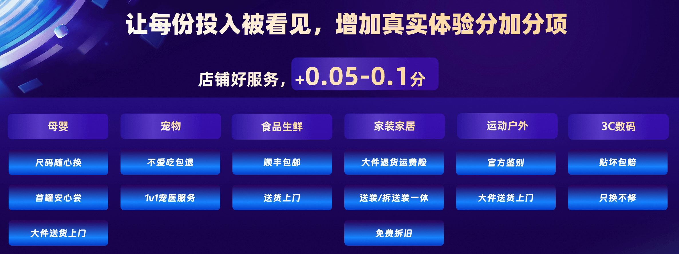 服务即增长!2026淘宝天猫加码优质商家扶持:更好服务,更多确定性增长 服务即增长!2026淘宝天猫加码优质商家扶持:更好服务,更多确定性增长