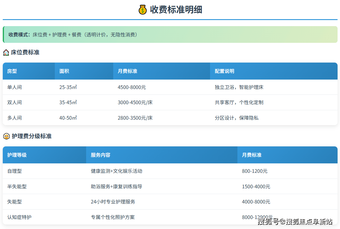 北京陪诊服务公司	北京陪诊收费价格表丰台区号贩子一个电话帮您解决所有疑虑的简单介绍