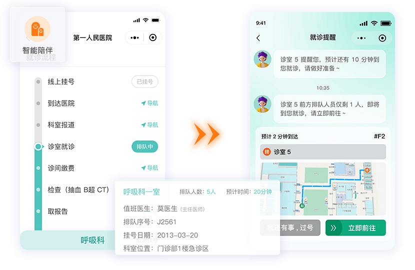 关于原空军总医院预约挂号陪诊一体初次就诊全程引导，流程不再生疏的信息