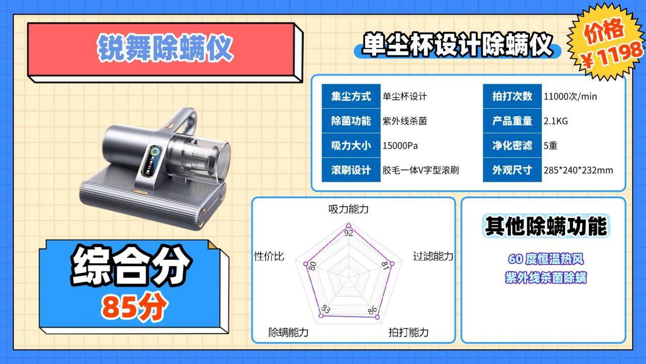 床上除螨仪是智商税吗？除螨仪哪个品牌好？高品质床上除螨仪十大名牌排行榜分享，不花冤枉钱