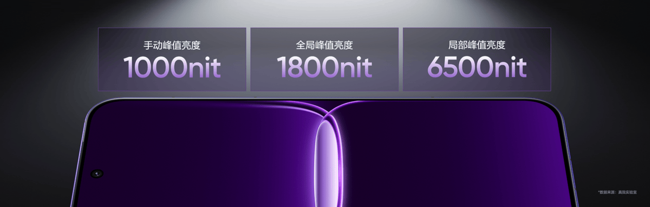 165Hz潮玩电竞旗舰,真我Neo8正式发布首销2399元起 165Hz潮玩电竞旗舰,真我Neo8正式发布首销2399元起