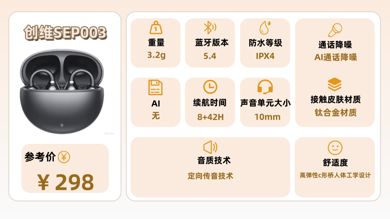 开放式耳机怎么样值得买吗？2026年十大开放式耳机性价比高的品牌